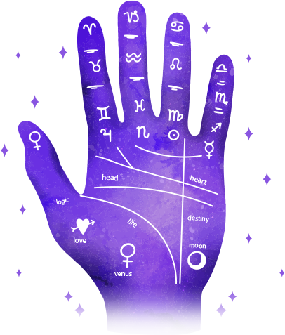 Yantras